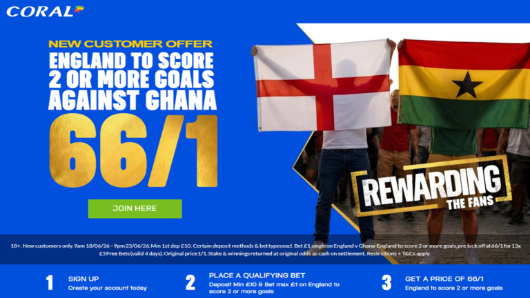 England vs Ghana Betting Offers: Best Enhanced Odds & Free Bets for World Cup 2026