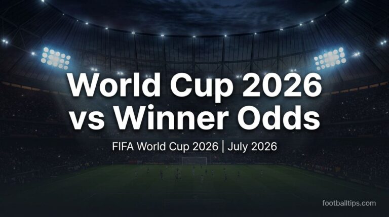World Cup 2026 Winner Odds & Predictions | Who Will Win?